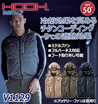Amazon.co.jp: [村上被服] HOOH 快適ウェア ミドル ファン